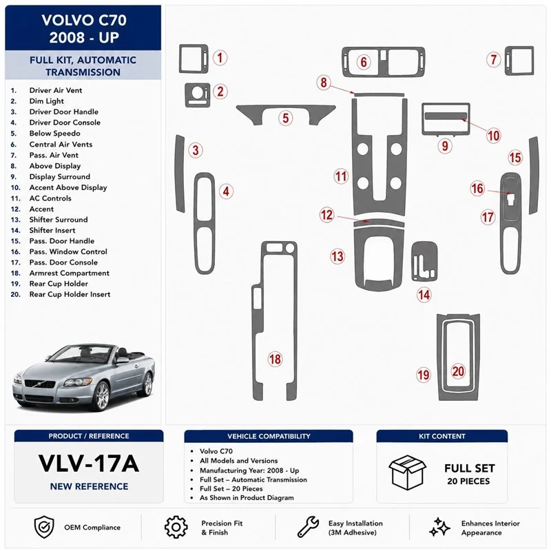 Volvo C70 2011+ set complet, boîte auto kit décor tableau de bord 3D