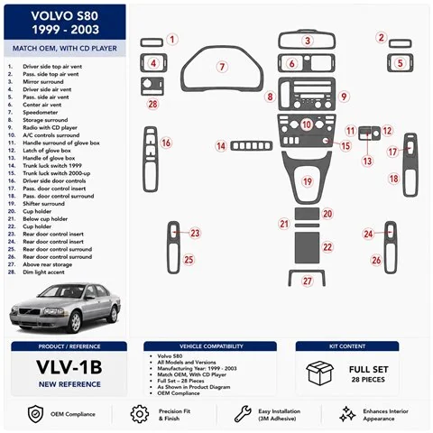 Volvo S80 1999-2003 With CD Player, OEM-conform 3D dashboard sierlijstset