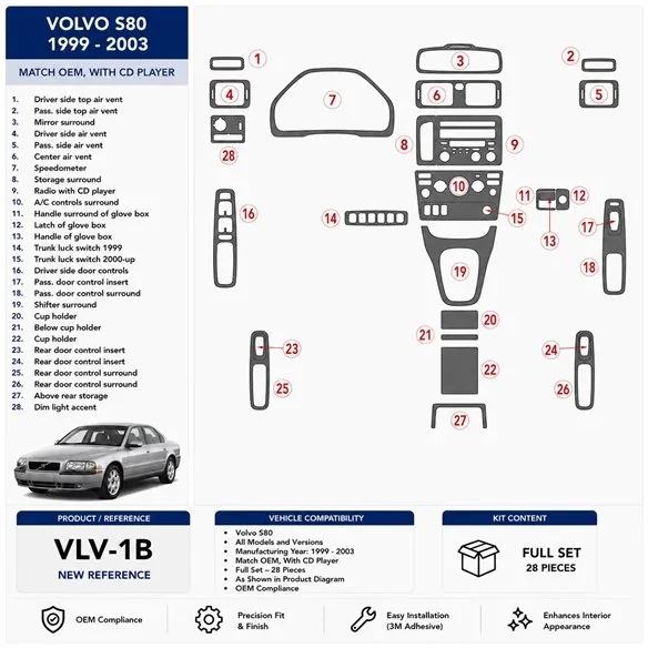 Volvo S80 1999-2003 With CD Player, OEM Compliance 3D dashboard trim kit