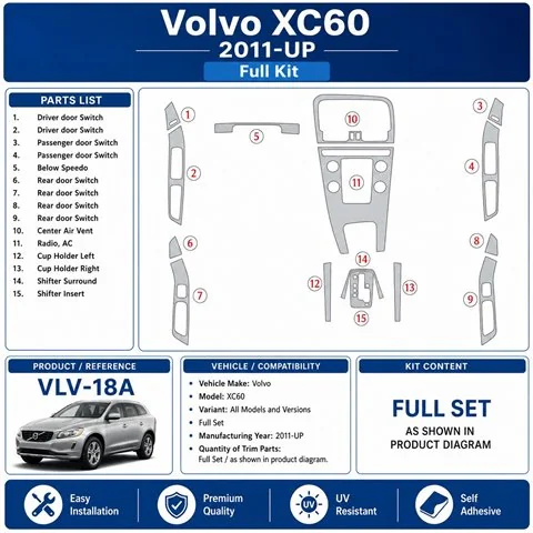Volvo XC60 2011+ complete set 3D dashboard sierlijstset