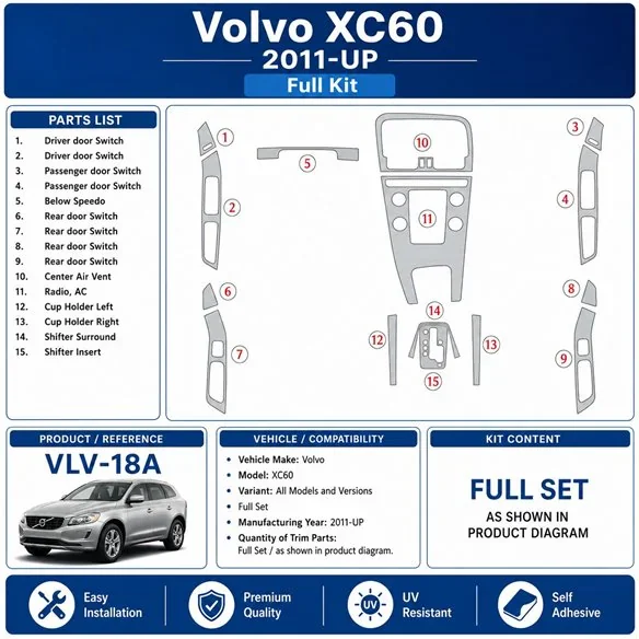 Volvo XC60 2011+ set complet kit décor tableau de bord 3D