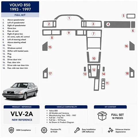 Volvo 850 1993-1997 set completo kit salpicadero 3D