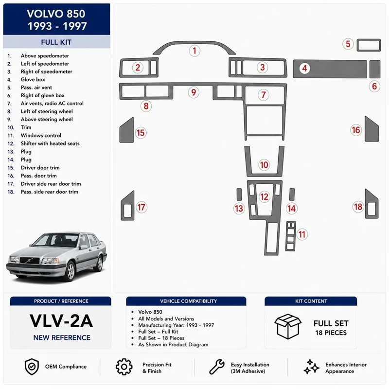 Volvo 850 1993-1997 complete set 3D dashboard sierlijstset