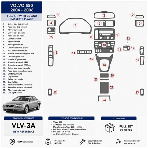 Volvo S80 2004-2006 Full Set, With CD and Compact Cassette audio 3D dashboard trim kit