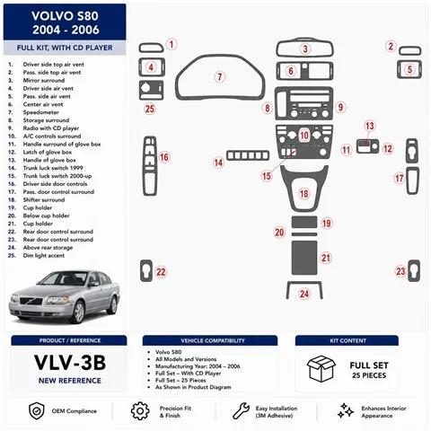 Volvo S80 2004-2006 complete set, With CD 3D dashboard sierlijstset
