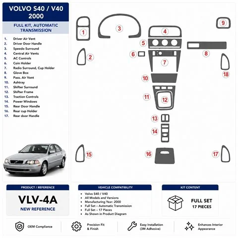 Volvo S40 2000-2000 complete set, automaat 3D dashboard sierlijstset