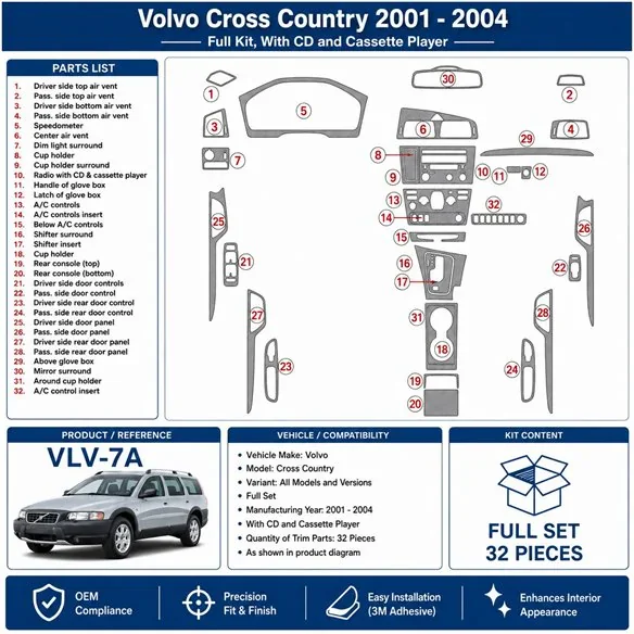 Volvo Cross Country 2001-2004 complete set, With CD and Compact Cassette audio 3D dashboard sierlijstset