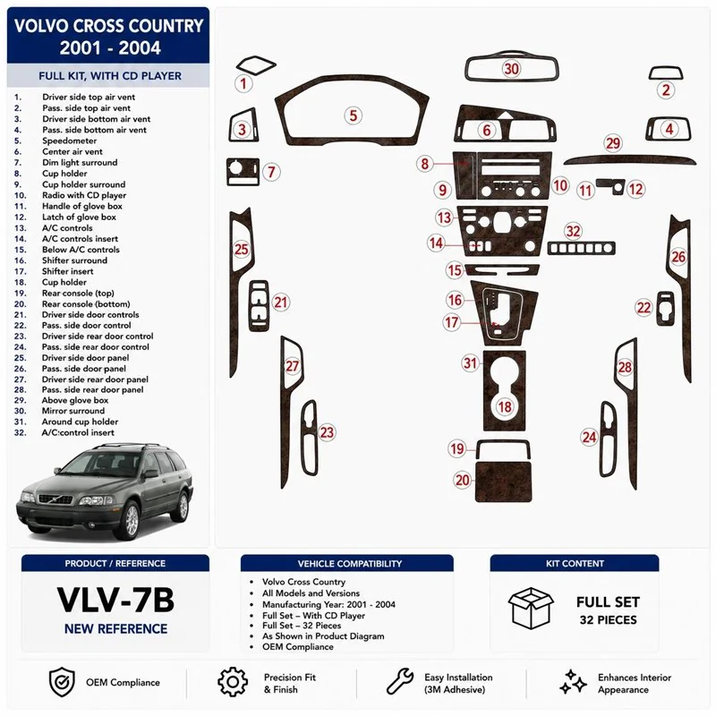 Volvo Cross Country 2001-2004 set completo, With CD Player, compatible OEM kit salpicadero 3D