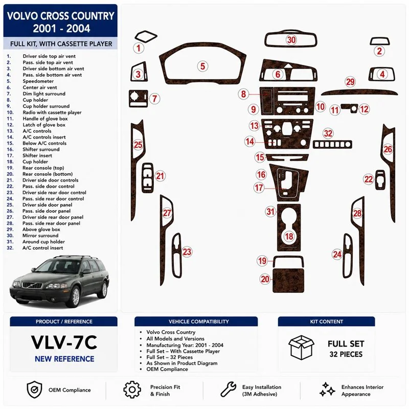 Volvo Cross Country 2001-2004 set completo, With Compact Cassette player, compatible OEM kit salpicadero 3D