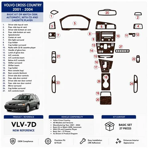 Volvo Cross Country 2001-2004 set base, With CD and Compact Cassette audio kit cruscotto 3D