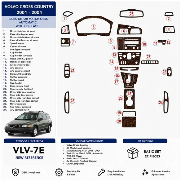 Volvo Cross Country 2001-2004 set básico, With CD Player, compatible OEM kit salpicadero 3D