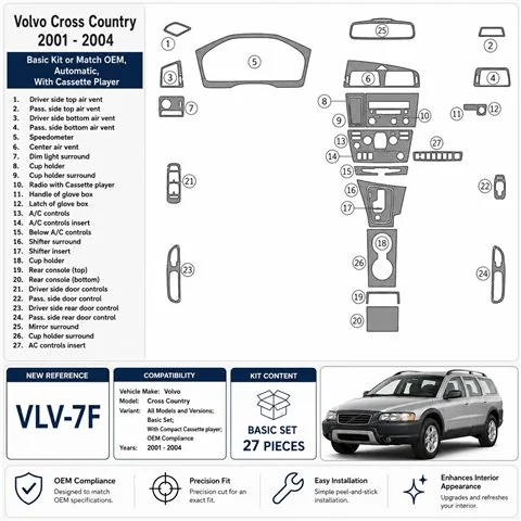 Volvo Cross Country 2001-2004 set básico, With Compact Cassette player, compatible OEM kit salpicadero 3D