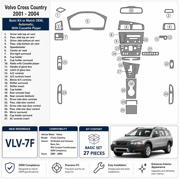 Volvo Cross Country 2001-2004 set básico, With Compact Cassette player, compatible OEM kit salpicadero 3D