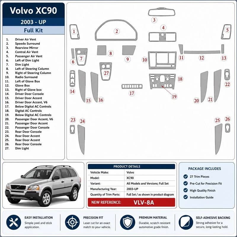 Volvo XC90 2003+ set completo kit salpicadero 3D