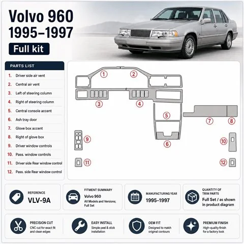 Volvo 960 1995-1997 set complet kit décor tableau de bord 3D