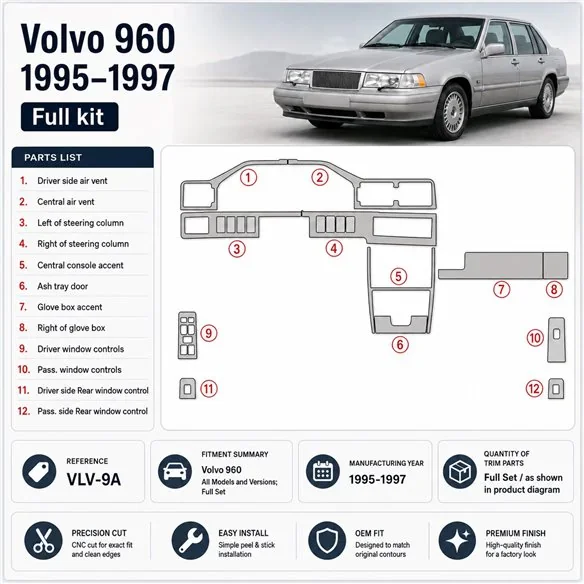 Volvo 960 1995-1997 set complet kit décor tableau de bord 3D