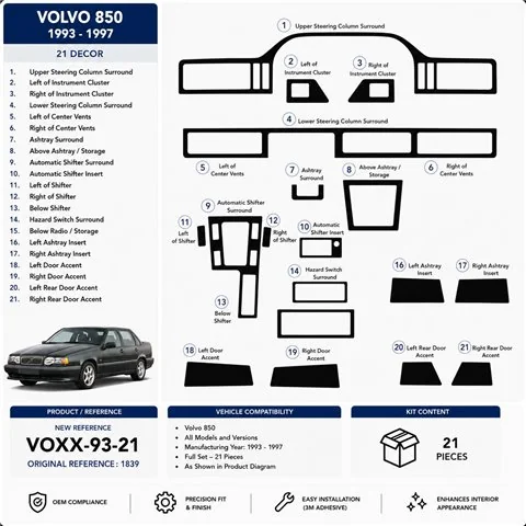 Volvo 850 1993-1997 3D dashboard sierlijstset, 21 delen 2