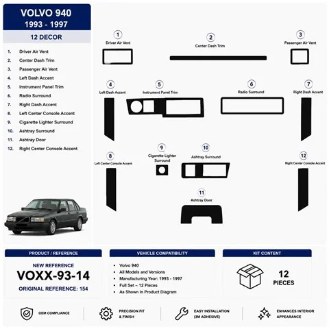 Volvo 940 1993-1997 kit salpicadero 3D, 14 piezas