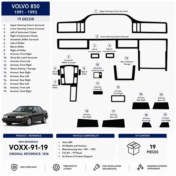 Volvo 850 1991-1993 3D Armaturenbrett-Dekor-Set, 19 Teile