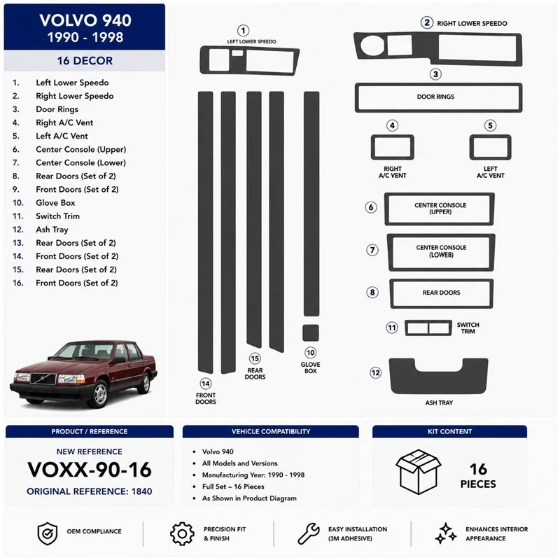 Volvo 940 1990-1998 3D dashboard trim kit, 16 parts