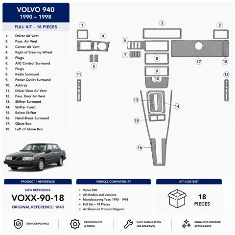 Volvo 940 1990-1998 3D Armaturenbrett-Dekor-Set, 18 Teile