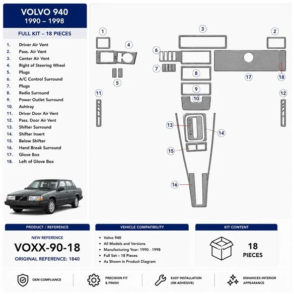 Volvo 940 1990-1998 kit salpicadero 3D, 18 piezas