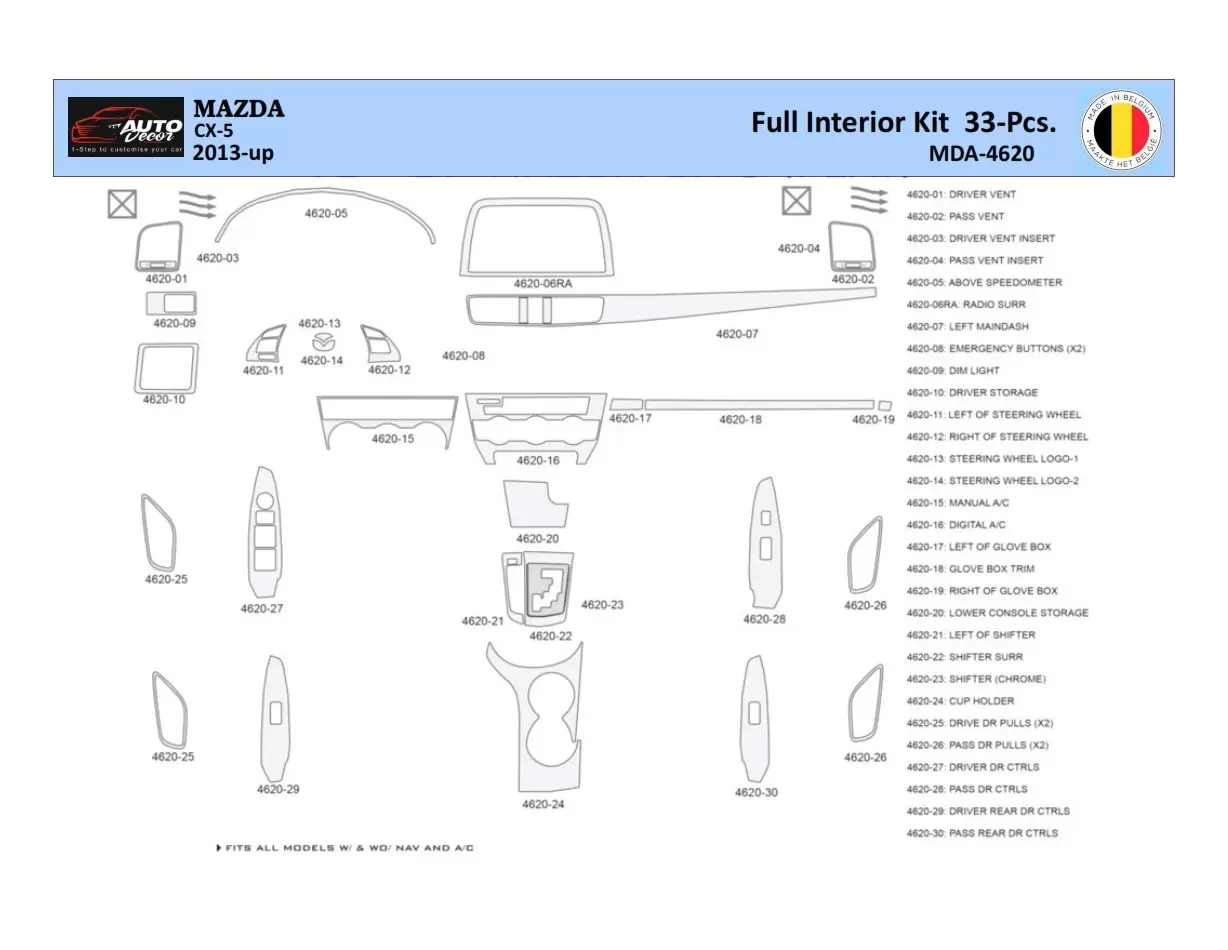 Mazda CX5 2013 Mittelkonsole Armaturendekor WHZ Cockpit Dekor 33 Teilige - 1- Cockpit Dekor Innenraum