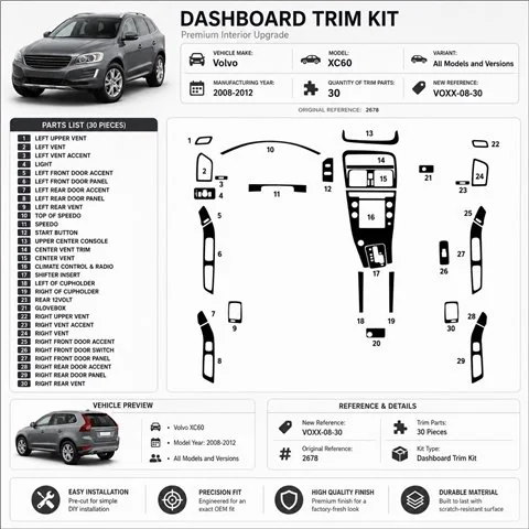 Volvo XC60 2008-2012 kit cruscotto 3D, 30 pezzi