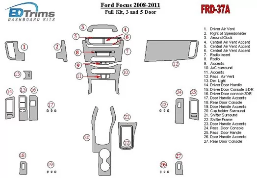 Ford Focus 2008-2011 Full Set, 3 and 5 Doors Decor de carlinga su interior