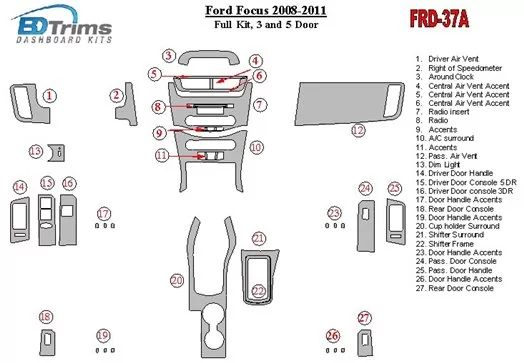 Ford Focus 2008-2011 Full Set, 3 and 5 Doors Interior BD Dash Trim Kit