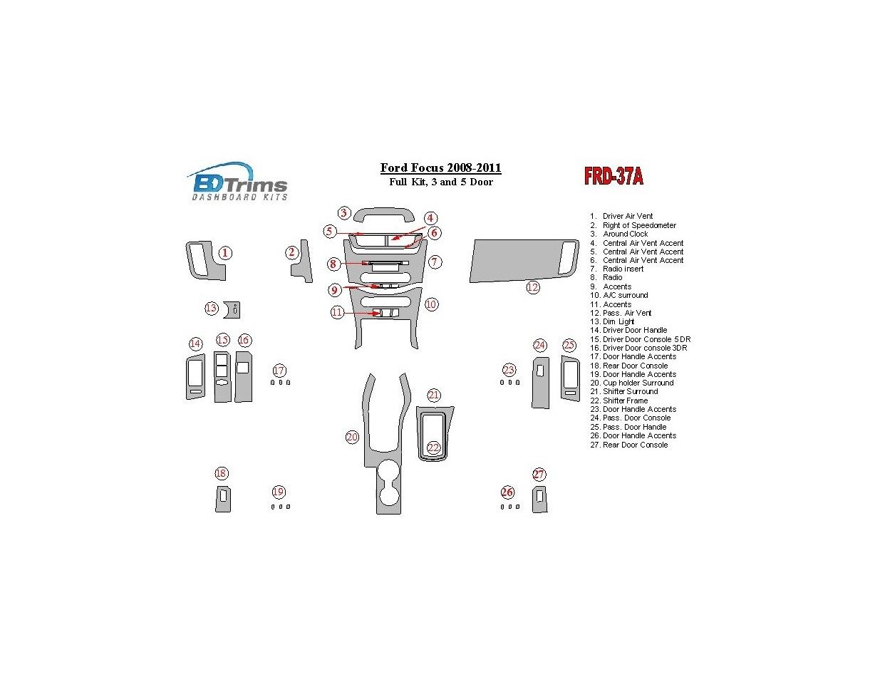 Ford Focus 2008-2011 Full Set, 3 and 5 Doors Decor de carlinga su interior