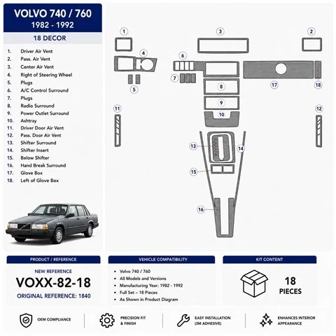 Volvo 740 760 1982-1992 3D dashboard trim kit, 18 parts