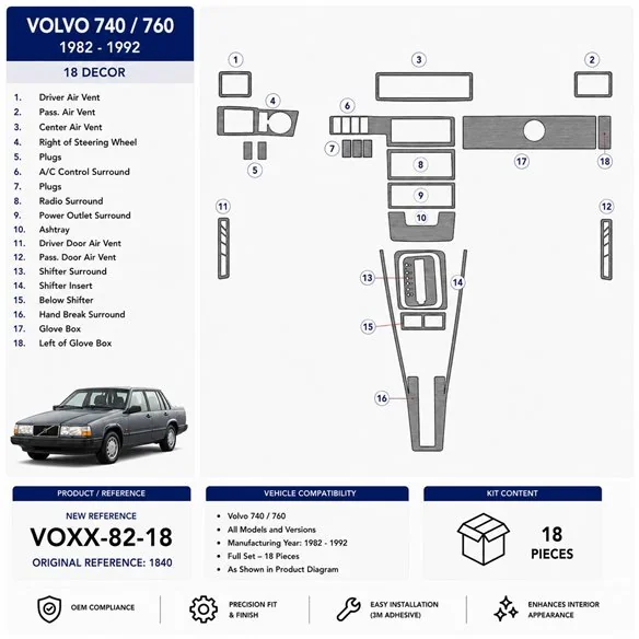 Volvo 740 760 1982-1992 kit décor tableau de bord 3D, 18 pièces