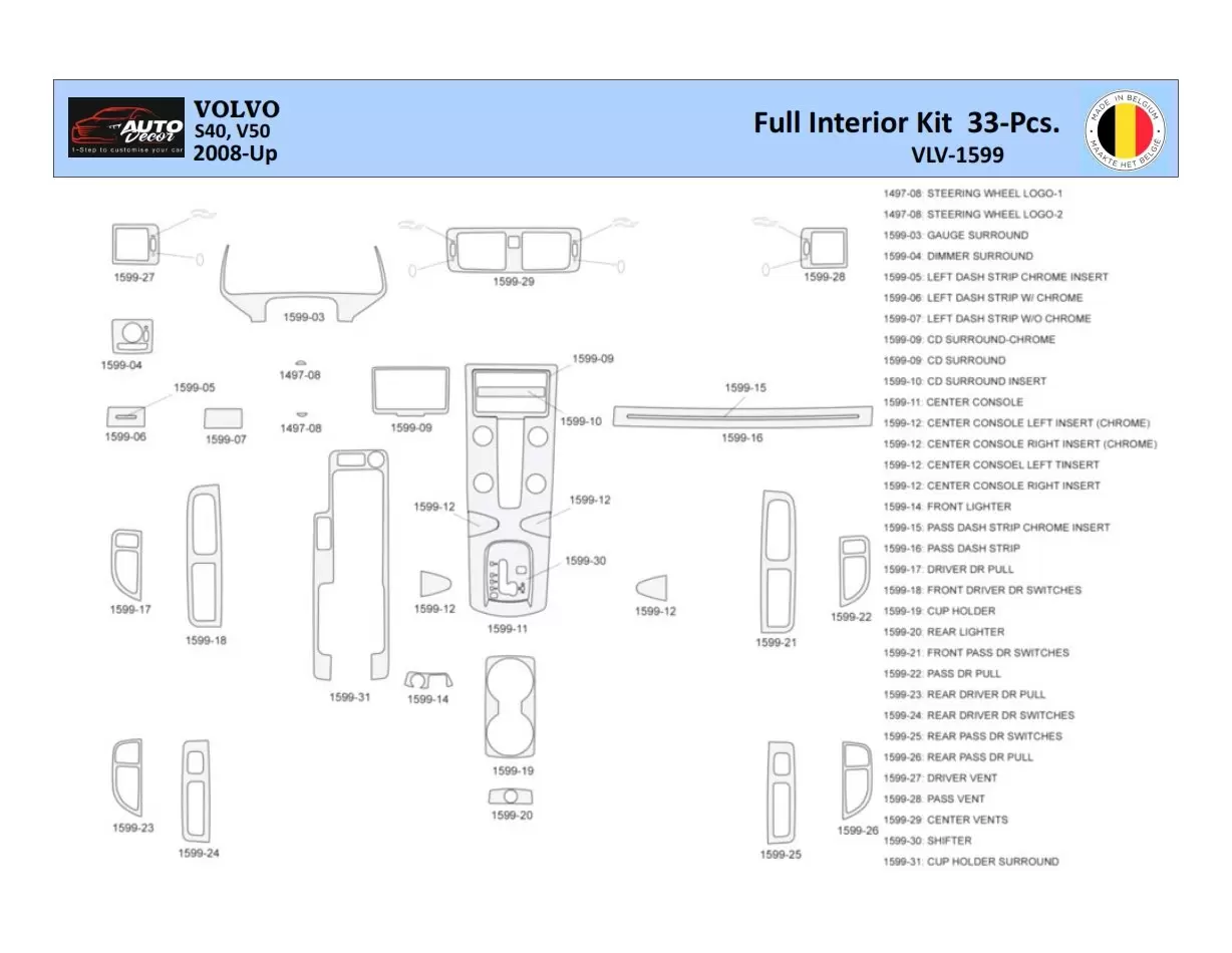 Volvo S50 2004-2009 Interieur WHZ Dashboard inbouwset 33 onderdelen