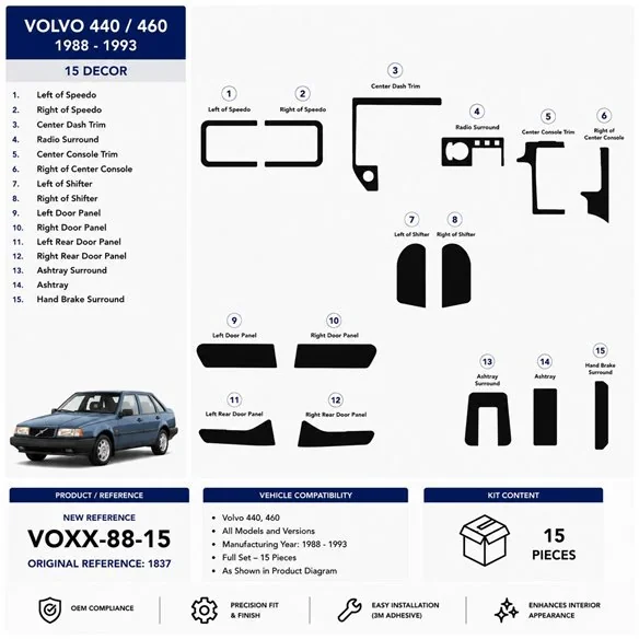 Volvo 440-460 1988-1993 3D Armaturenbrett-Dekor-Set, 15 Teile
