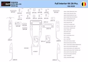 Volvo XC70-S80-V70 2008–2016 Decor de carlinga su interior del coche 26 Partes