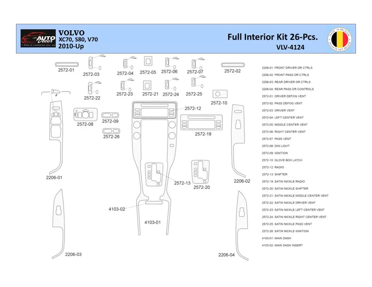 Volvo XC70-S80-V70 2008–2016 Interior WHZ Dashboard trim kit 26 Parts