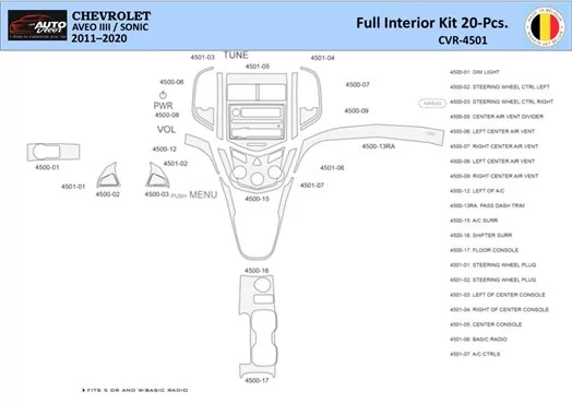 Chevrolet Aveo T300 2012–2020 Interior WHZ Dashboard trim kit 20 Parts