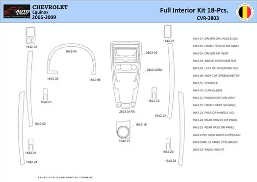 Chevrolet Equinox 2005–2009 Interior WHZ Dashboard trim kit 18 Parts