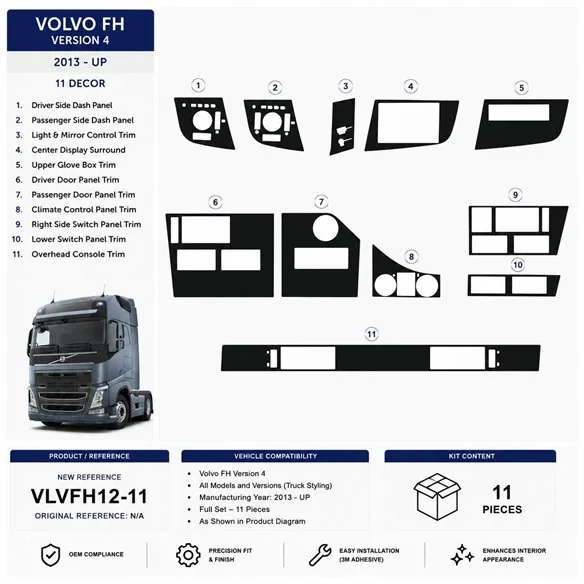 Volvo FH Version 4 2013+ 3D dashboard sierlijstset, 11 delen