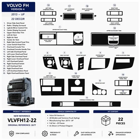 Volvo FH Version 4 2013+ 3D Armaturenbrett-Dekor-Set, 22 Teile