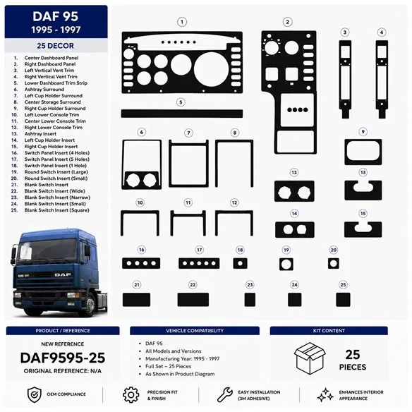 Daf 95 1995-1997 3D dashboard trim kit, 25 parts