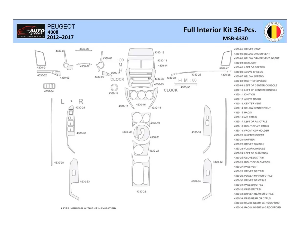 Peugeot 4008 2012-2017 Innenraum WHZ Armaturenbrettverkleidungssatz 36 Teile