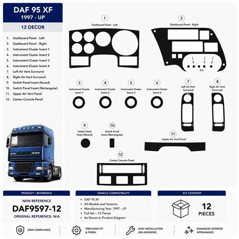 Daf 95 XF 1997+ 3D Armaturenbrett-Dekor-Set, 12 Teile 2