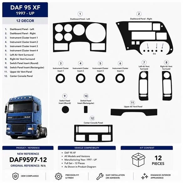 Daf 95 XF 1997+ 3D Armaturenbrett-Dekor-Set, 12 Teile