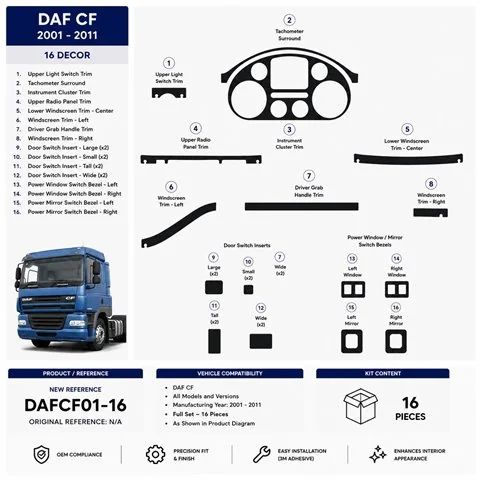 Daf CF 2001-2011 3D dashboard sierlijstset, 16 delen 2