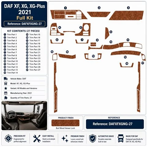 Daf XF XG XG Plus 2021 kit décor tableau de bord 3D, 27 pièces 2