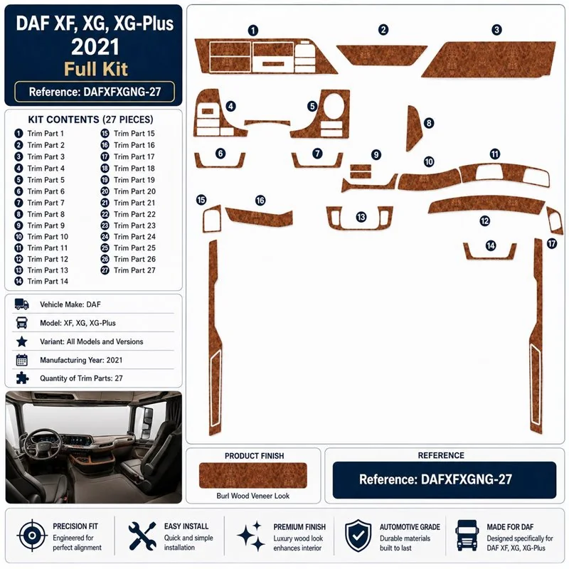 Daf XF XG XG Plus 2021 kit salpicadero 3D, 27 piezas