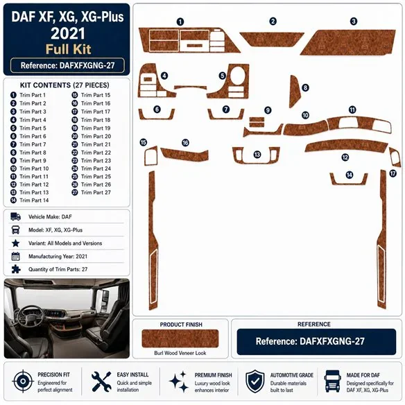 Daf XF XG XG Plus 2021 kit salpicadero 3D, 27 piezas