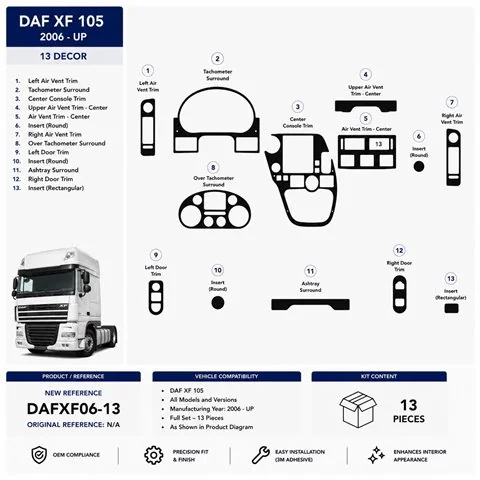 Daf XF 105 2006+ kit décor tableau de bord 3D, 13 pièces 2